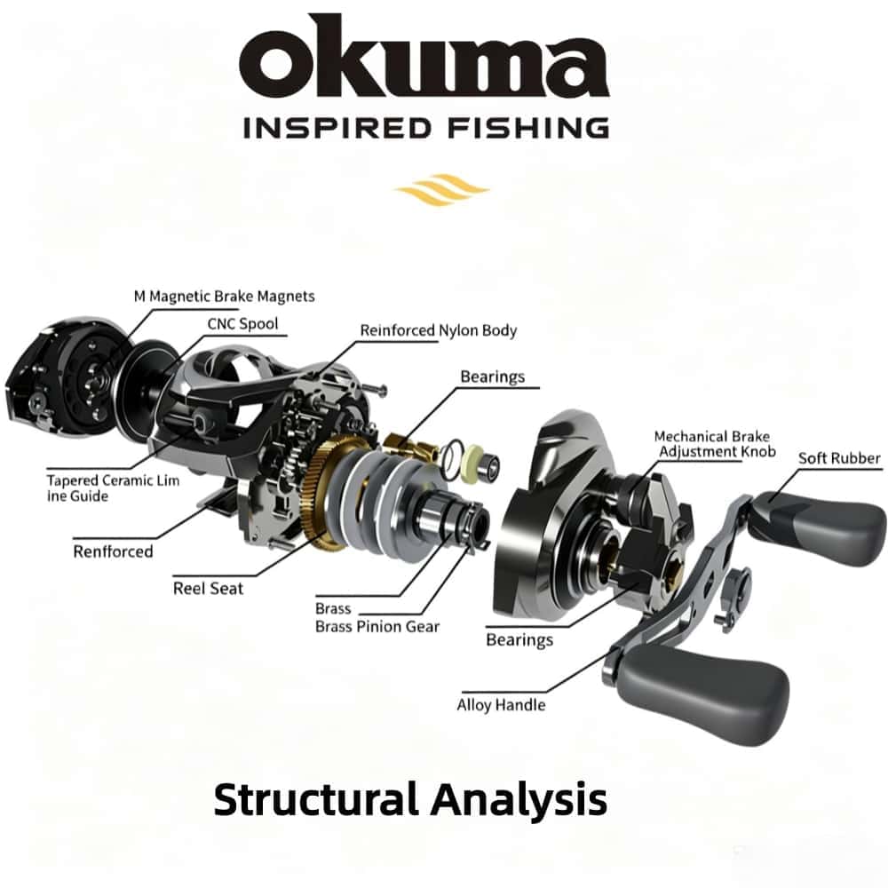 New Okuma Fishing Reel 7.2:1 W - đánh giá và giá Abu Garcia Reel Max